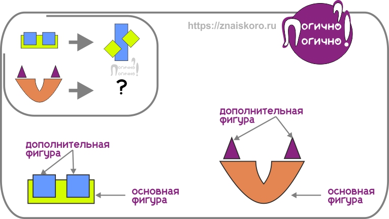 Задачи головоломки по математике с ответом