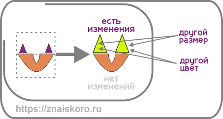 Задачи логические как решать итог размышлений 