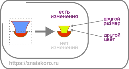 Логические задачи как решать один из вариантов