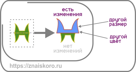 Как решить логические задачи быстро