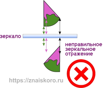 Загадки для умных часто бывают с намеренными ошибками