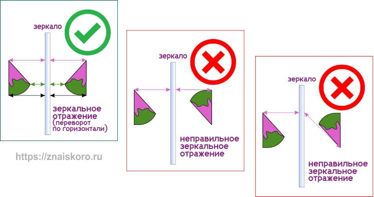 Интересные задачи могут содержать неверный вариант ответа