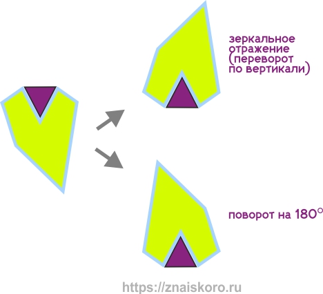 Загадки логические могут включать эти понятия