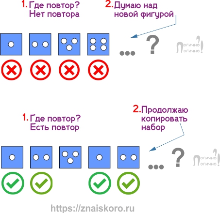 Правильный алгоритм решения задачки для детей 7 лет 