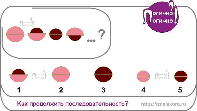 Как найти закономерность в задании с рисунками