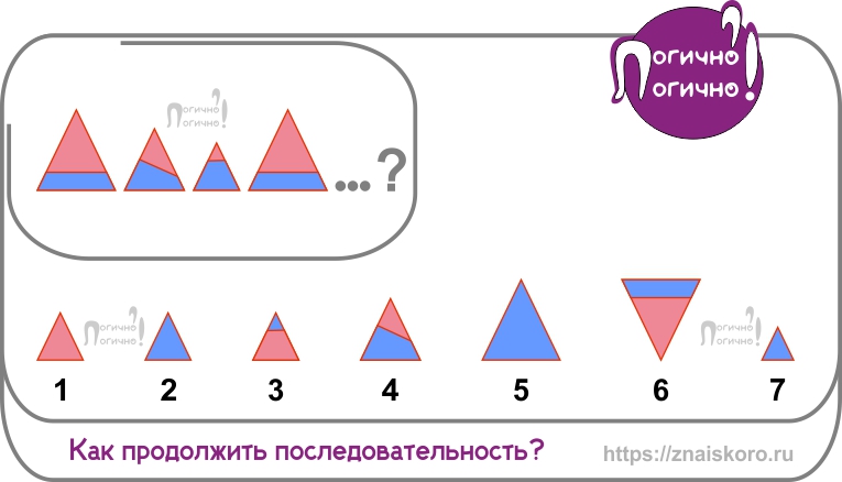 Найдите закономерность в простой задаче