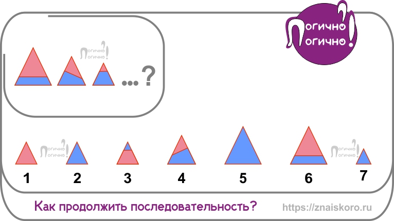 Найди закономерность методом истории