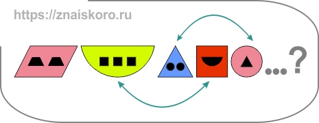 Разгадка головоломки в картинках на внимательность