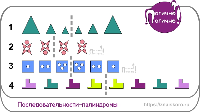 Логический ряд картинка палиндром