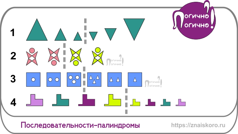 Логические ряды с невидимой границей