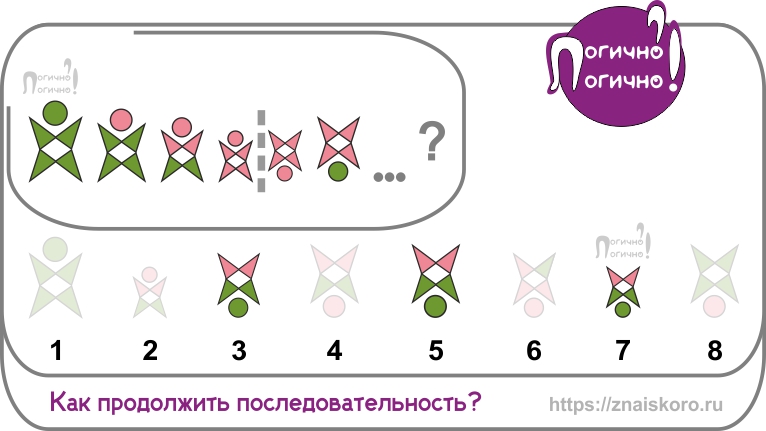 Продолжи логический ряд: финальный этап 