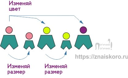 Сложные загадки картинки: ход решения