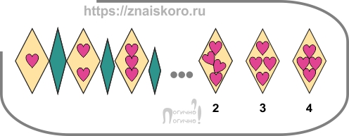 Картинки сложных загадок ищут ответ