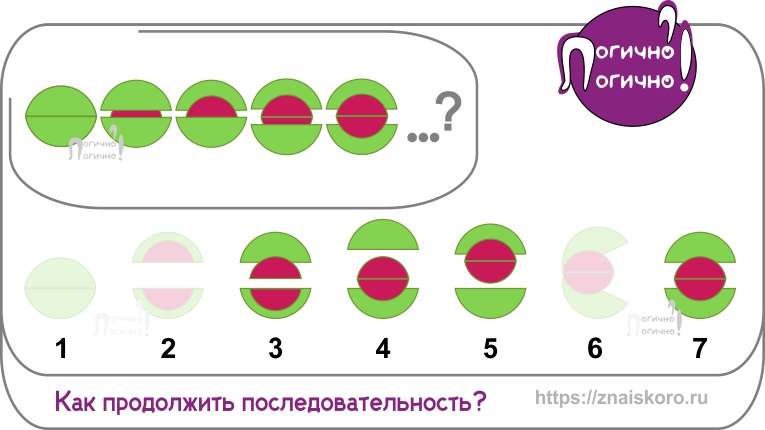 Логические математические задачи с ответами: поиск решения