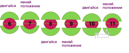 Математические головоломки с ответами: финальный этап