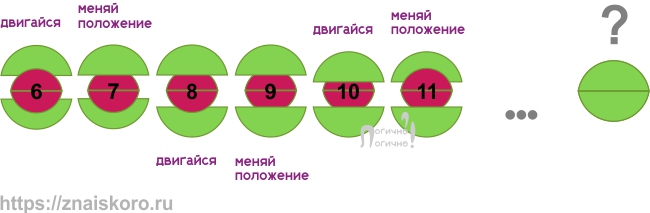 Математические головоломки усложняются