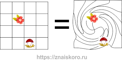 Вид на чертеже предметов в клетках квадрата искажён