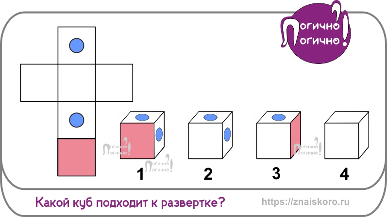 Задачи про куб