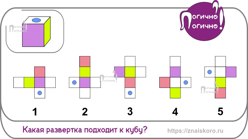 Задачи про кубики