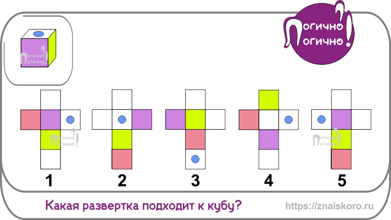 Развертка куба в пяти вариантах для одного кубика