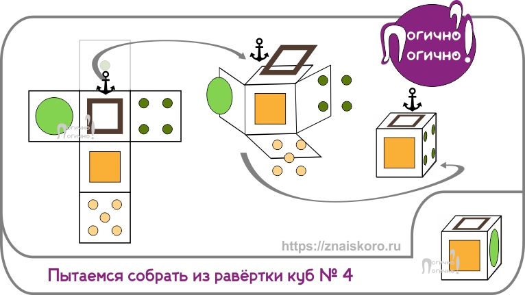 Получаем куб, картинка которого почти совпала с образцом