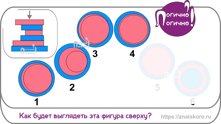 Приводим в соответствие виды на чертежах