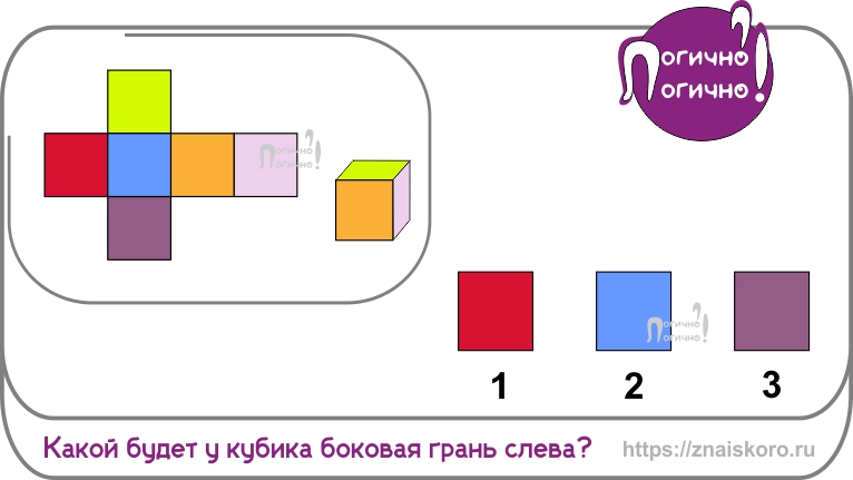 Простая задача про развертки: кубик с разноцветными гранями