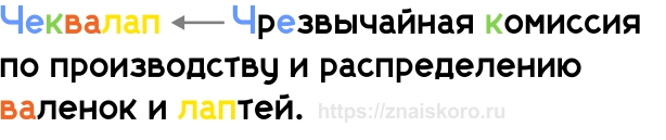 Логические задачи 3 класс – ход решения