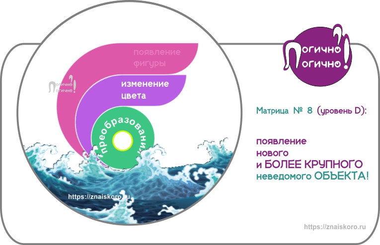 Как улучшить мозг логическим преобразованием фигур