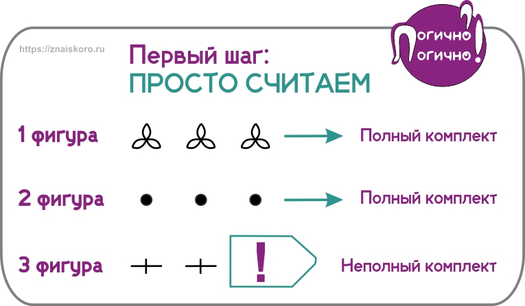 Упражнение для мозга: количественный подход 