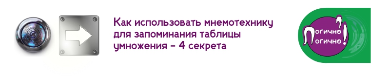 Как использовать мнемотехнику для запоминания